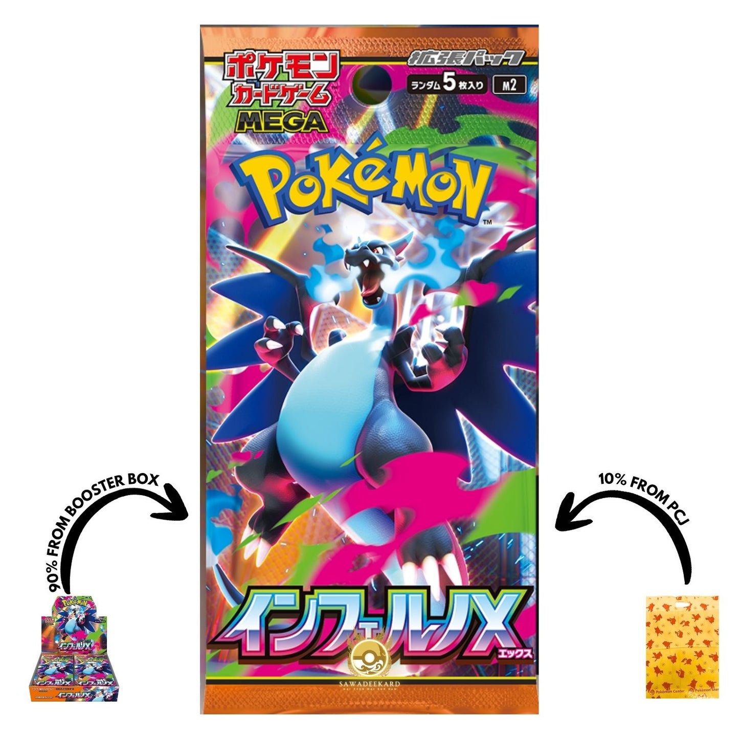 [LIVE] Pokemon Sleeves / Packs